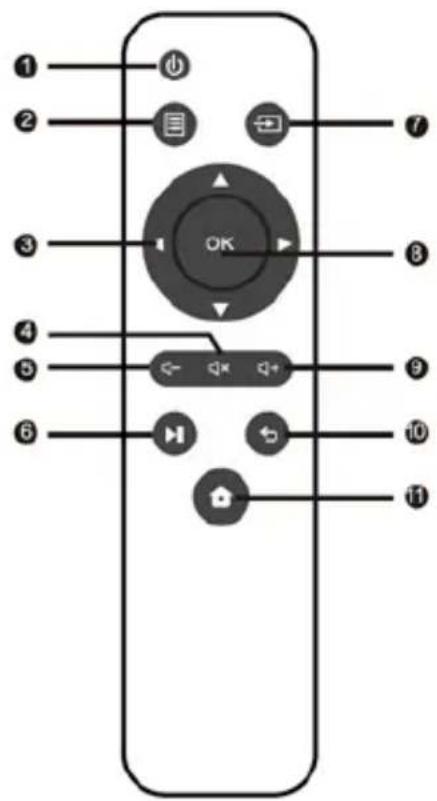 Overmax Multipic 3.5 - Prietaiso naudojimas: - 1