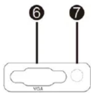 Overmax Multipic 3.5 - Rückpanel - 2