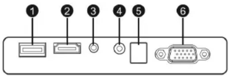 Overmax Multipic 2.4 - Rückpanel - 1