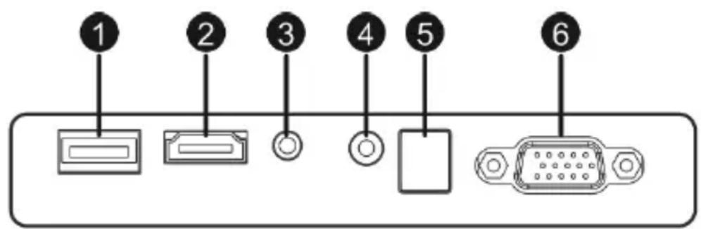 Overmax Multipic 2.4 - Aspecto - 1