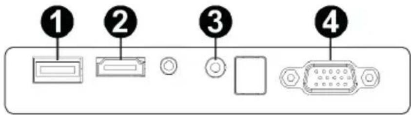 Overmax Multipic 2.4 - Verbindung mit der Multimedia-Quelle über das Kabel - 1
