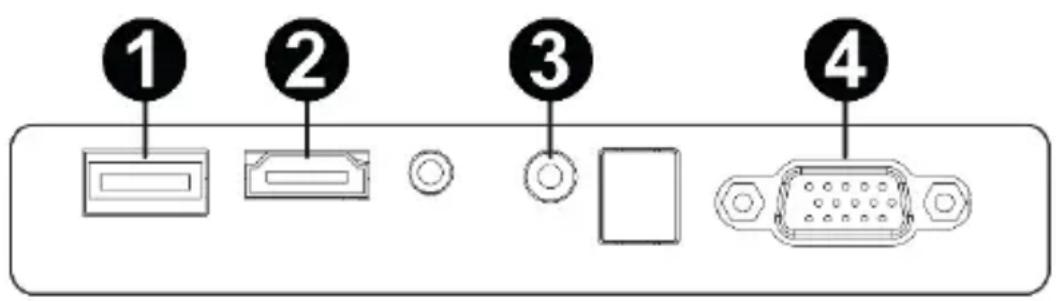 Overmax Multipic 2.4 - Verbinding makes met een multimediabron via een kabel - 1