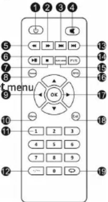 Overmax Multipic 2.4 - Afstandsbediening - 1