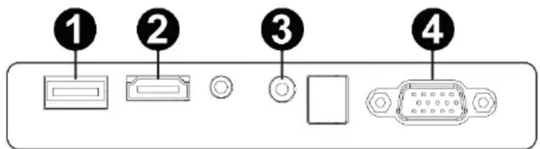 Overmax Multipic 2.4 - Połaczenia ze zródlém multimiędów poprzej kabel - 1