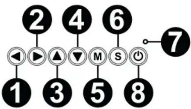 Overmax Multipic 2.4 - Fernbedienung - 1