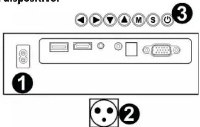 Overmax Multipic 2.4 - Utilizzo del dispositivo: - 1