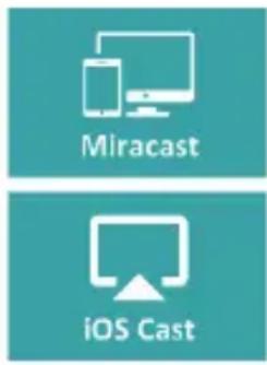Overmax Multipic 2.4 - Wireless video connection to mobile devices - 1