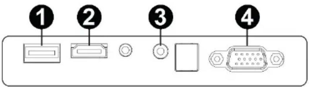 Overmax Multipic 2.4 - Prijungimas prie laikmenos šaltinio kabeliu - 1