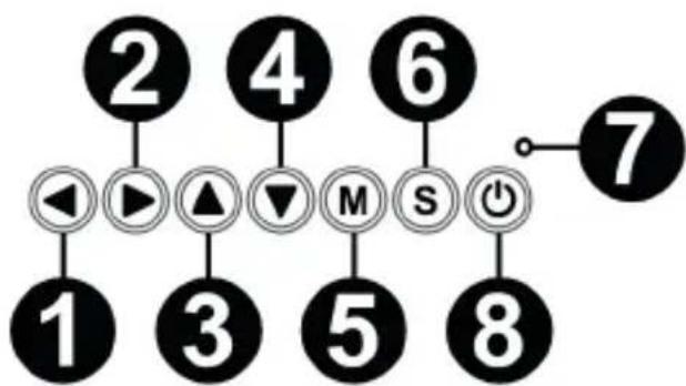 Overmax Multipic 2.4 - Pannello superiore - 1