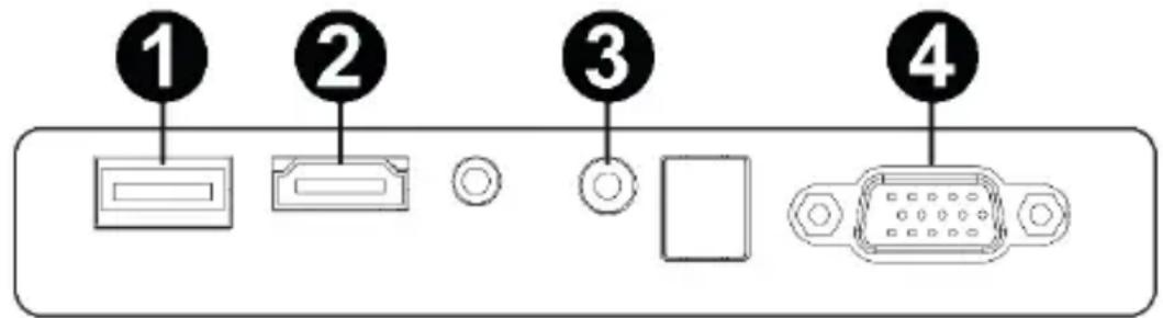 Overmax Multipic 2.4 - Connection to multimedia source through a cable - 1