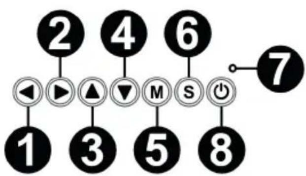 Overmax Multipic 2.4 - Panneau supérieur - 1