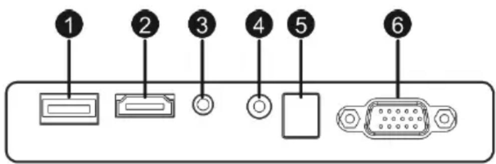 Overmax Multipic 2.4 - Pannello posteriore - 1