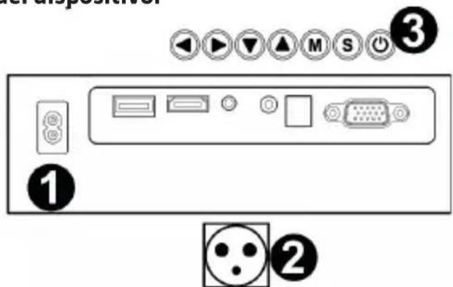Overmax Multipic 2.4 - Operación del dispositivo: - 1