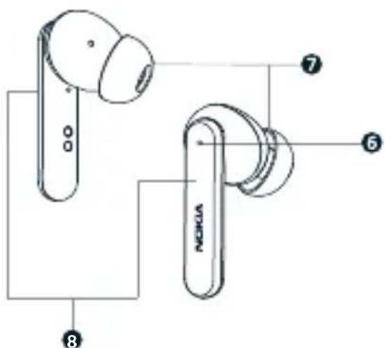 NOKIA Clarity Earbuds+ TWS-731 - Product Overview - 3