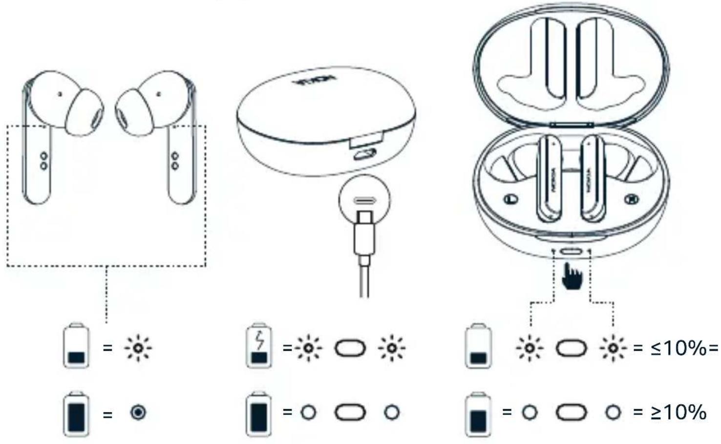 NOKIA Clarity Earbuds+ TWS-731 - Get started - 2