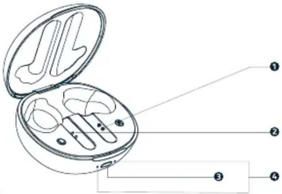 NOKIA Clarity Earbuds+ TWS-731 - Product Overview - 1