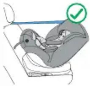 Lionelo Harmony i-Size - LISTE OVER DELE (FIG. A) - 1