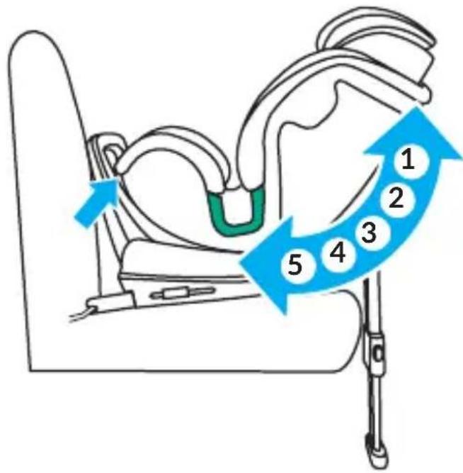 Lionelo Harmony i-Size - 19