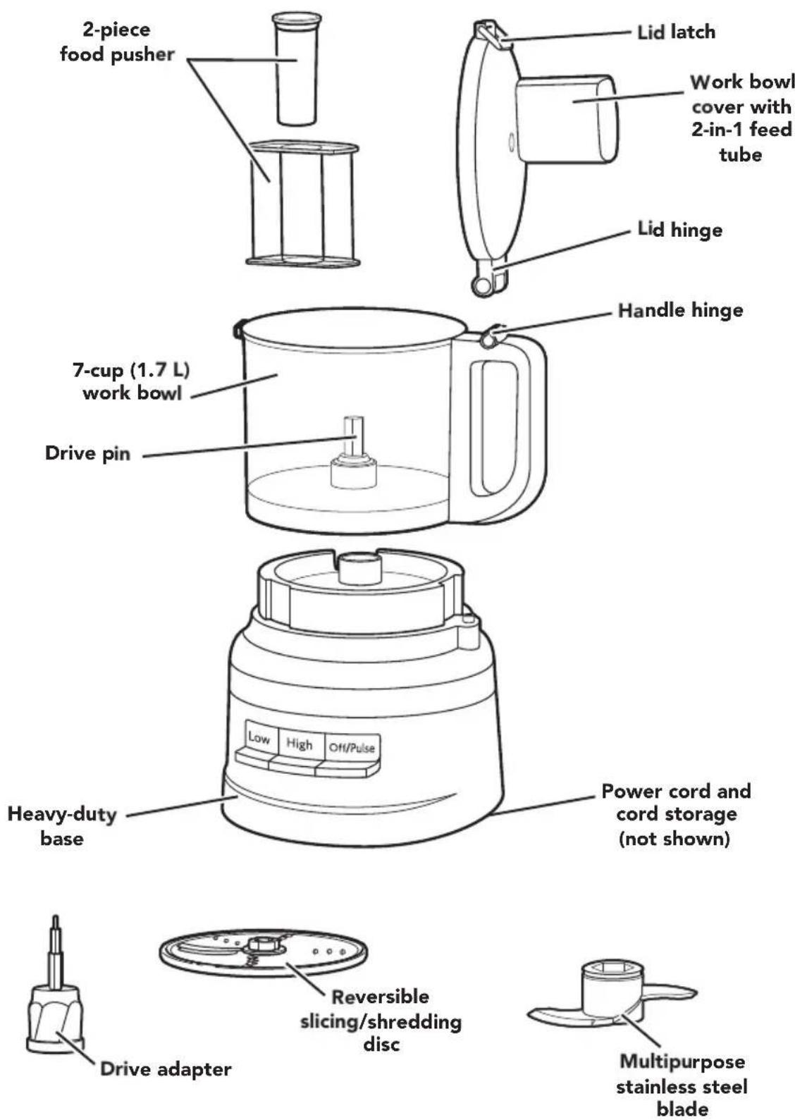 KITCHENAID KFP0718OB - 1