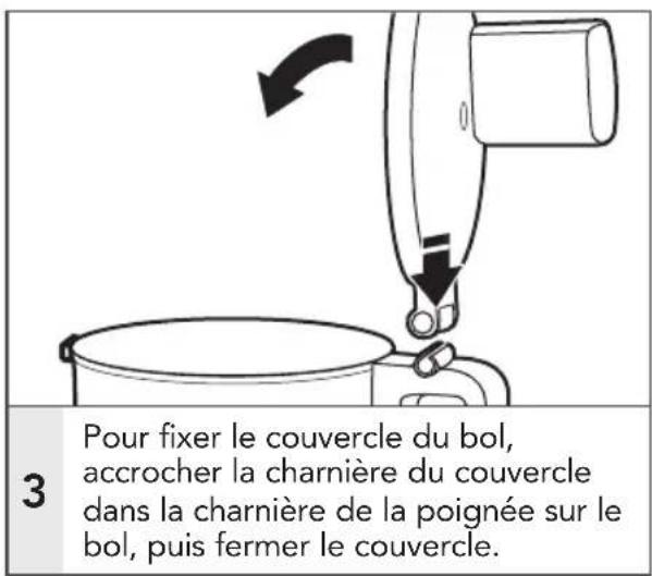 Pour fixer le couvercle du bol, accrocher la charnière du couvercle dans la charnière de la poignée sur le bol, puis fermer le couvercle. 3