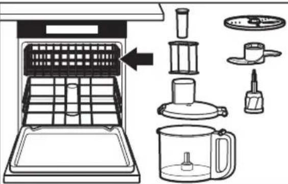 KITCHENAID KFP0718OB - NETTOYAGE DU ROBOT CULINAIRE - 3