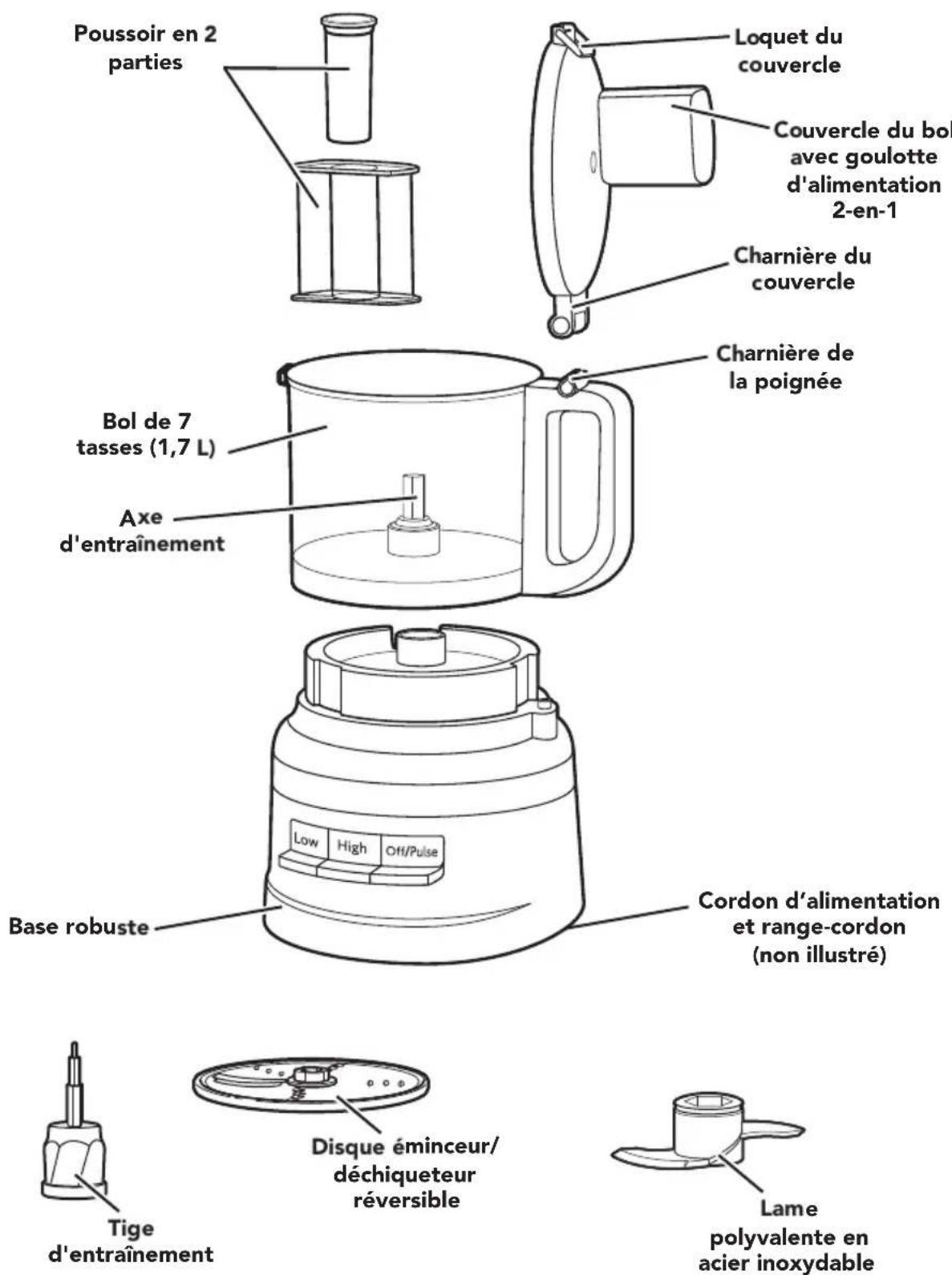 KITCHENAID KFP0718OB - PIÈCES ET CARACTÉRISTIQUES - 1