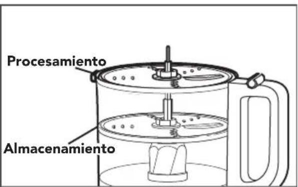 KITCHENAID KFP0718OB - USO DEL PROCESADOR DE ALIMENTOS - 2