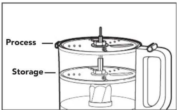 KITCHENAID KFP0718OB - USING THE FOOD PROCESSOR - 2