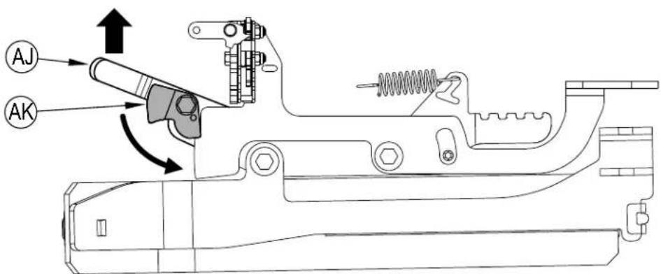 ADVANCE SC5000 34D - CYLINDRIQUE - - 1