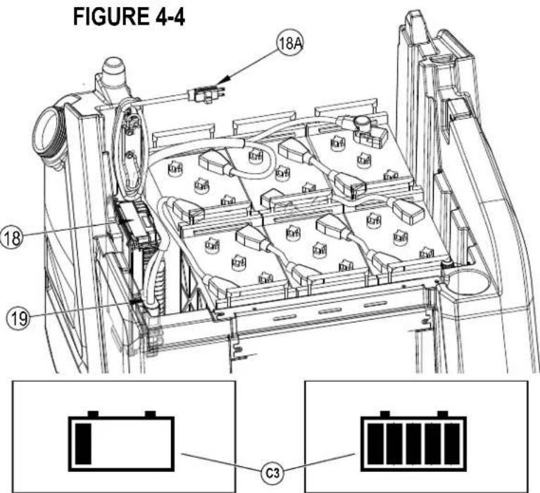 ADVANCE SC5000 34D - ATTENTION! - 1