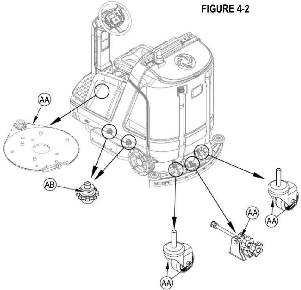 ADVANCE SC5000 34D - LUBRIFICATION DE LA MACHINE - 1