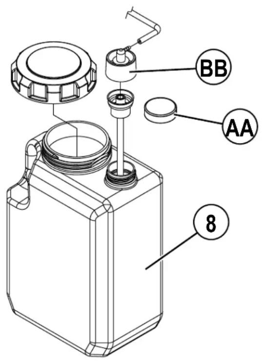 ADVANCE SC5000 34D - CAUTION! - 1