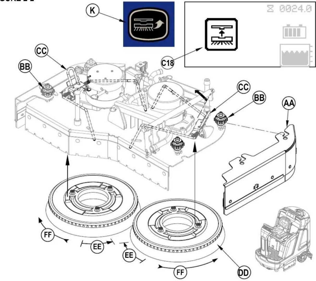 ADVANCE SC5000 34D - ATTENTION! - 1