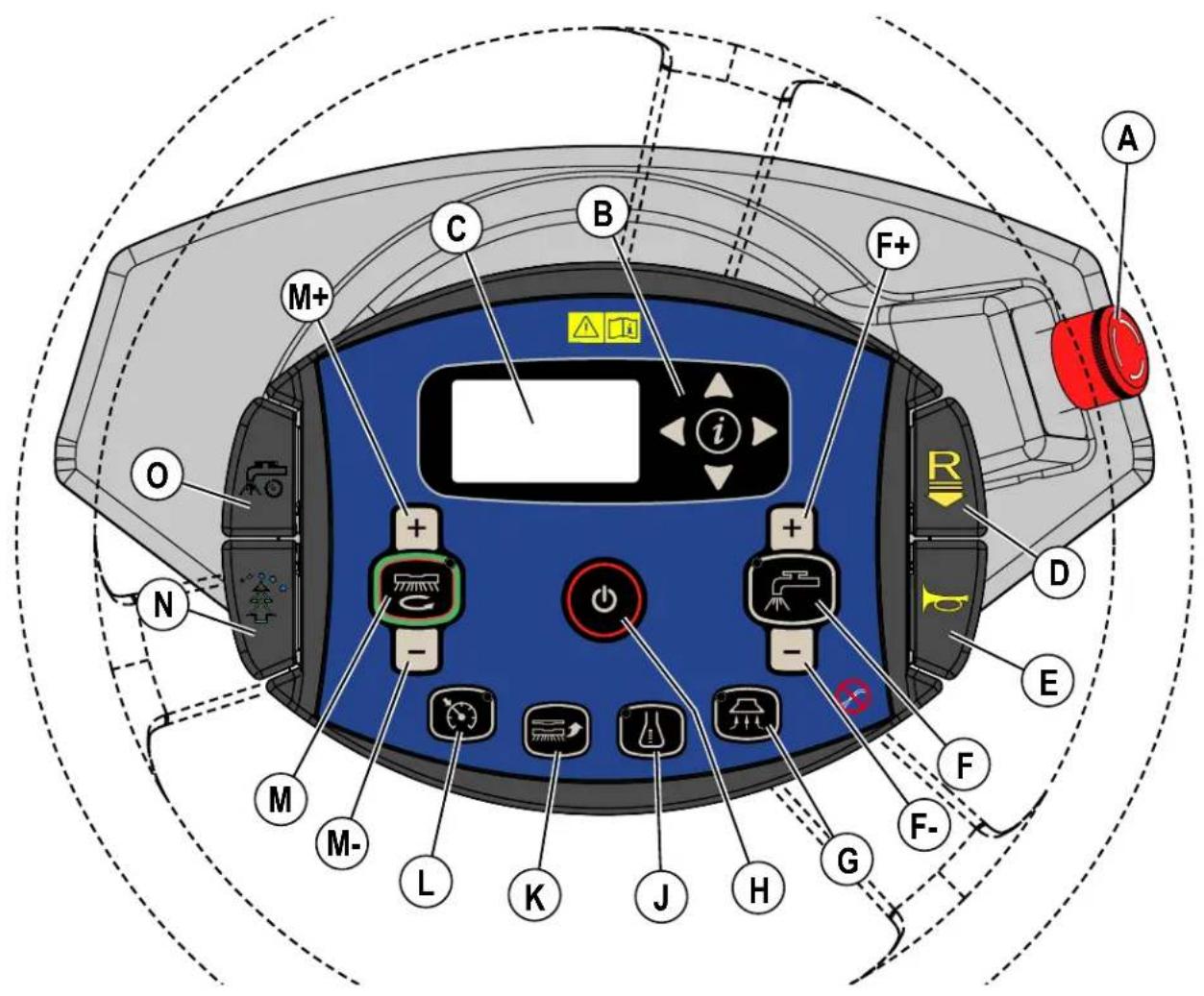 ADVANCE SC5000 34D - CONTROL PANEL - 1