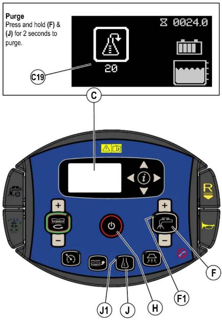 ADVANCE SC5000 34D - To Purge Weekly (SCRUB AND SOLUTION SYSTEMS MUST BE OFF): - 1