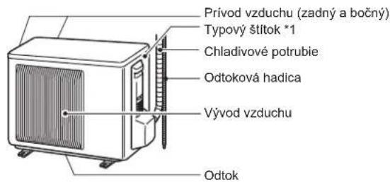 MITSUBISHI MSZ-AY35VGK - POMENOVANIE SÚČASTÍ - 1
