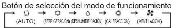 MITSUBISHI MSZ-AY35VGK - Botones de ajuste WEEKLY TIMER (TEMPORIZADOR SEMANAL) - 4