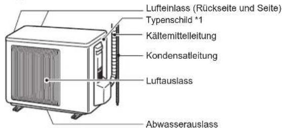 MITSUBISHI MSZ-AY35VGK - BEZEICHNUNGEN DER TEILE - 2