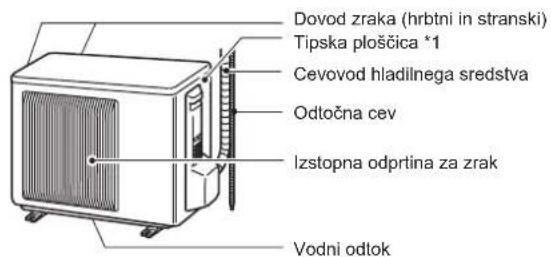 MITSUBISHI MSZ-AY35VGK - IMENA POSAMEZNIH DELOV - 2