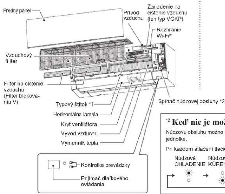 MITSUBISHI MSZ-AY35VGK - Poznámka: - 1
