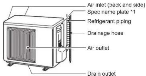 MITSUBISHI MSZ-AY35VGK - NAME OF EACH PART - 2
