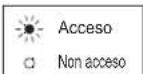 MITSUBISHI MSZ-AY35VGK - ^2 Quando non è possibile utilizzare il telecomando... - 2