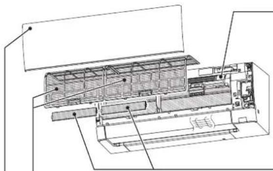MITSUBISHI MSZ-AY35VGK - Navodila: - 1