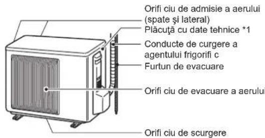 MITSUBISHI MSZ-AY35VGK - DENUMIREA FIECĂREI COMPONENTE - 2