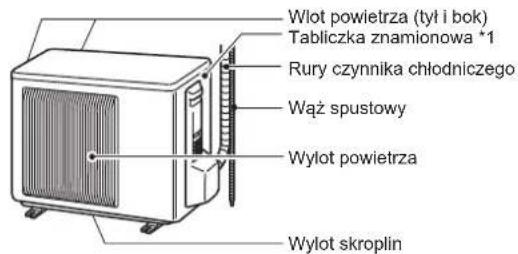 MITSUBISHI MSZ-AY35VGK - NAZWY POSZCZEGÓLNYCH CZEŚCI - 2
