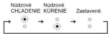 MITSUBISHI MSZ-AY35VGK - ^2 Ked' nie je možné použit' dial'kový ovládač... - 1
