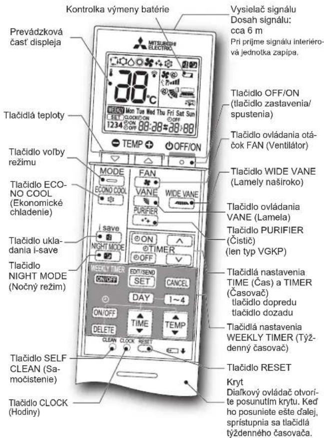 MITSUBISHI MSZ-AY35VGK - PríPRAVA PRED SPUSTENÍM - 1