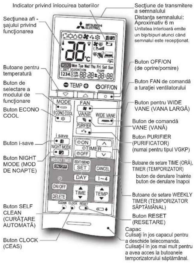 MITSUBISHI MSZ-AY35VGK - PREGĂTIREA ÎNAINTE DE UTILIZARE - 1