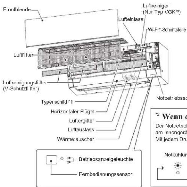 MITSUBISHI MSZ-AY35VGK - BEZEICHNUNGEN DER TEILE - 1