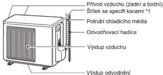 MITSUBISHI MSZ-AY35VGK - NÁZVY SOUČÁSTÍ - 2